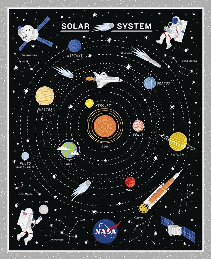 Reach for the Stars with NASA Galaxy Panel Glow in the Dark