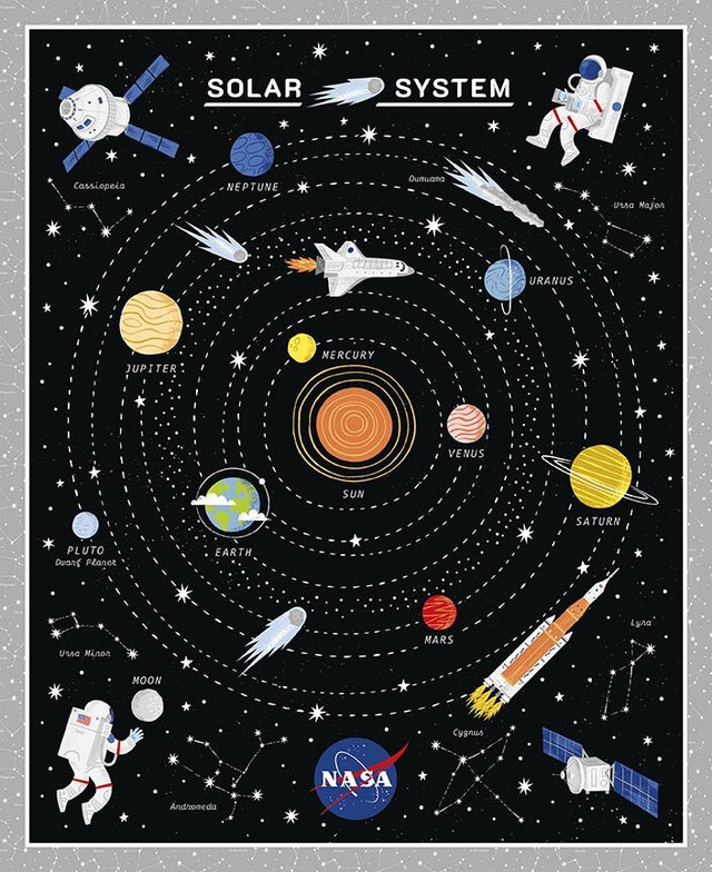 Reach for the Stars with NASA Galaxy Panel Glow in the Dark